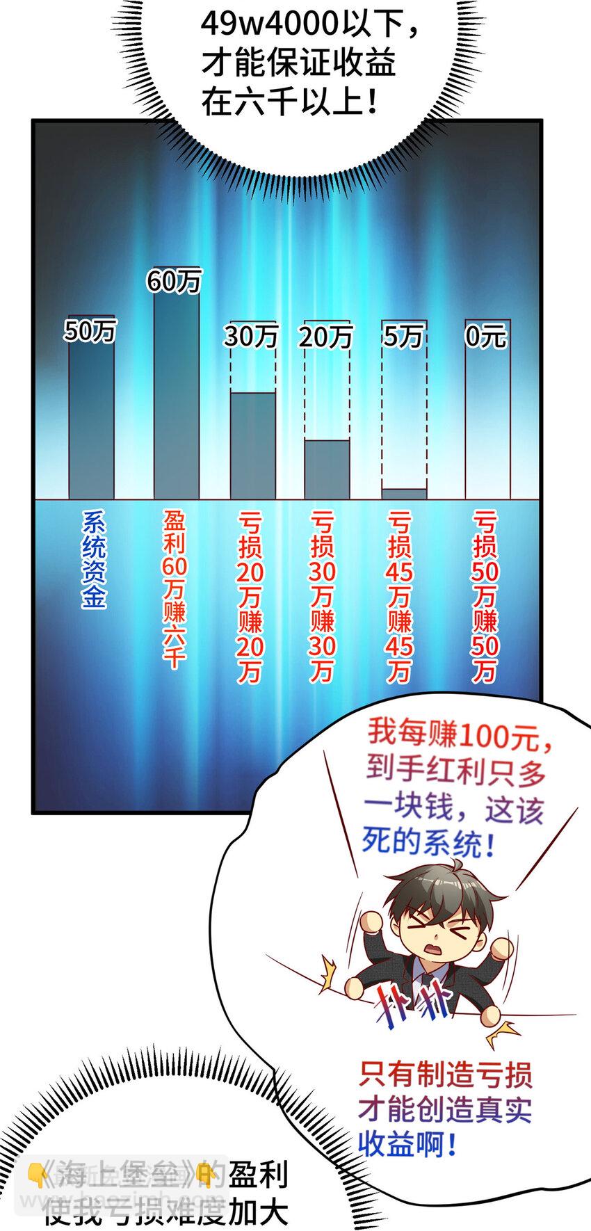 25 突击花钱！(1/2)-第25话