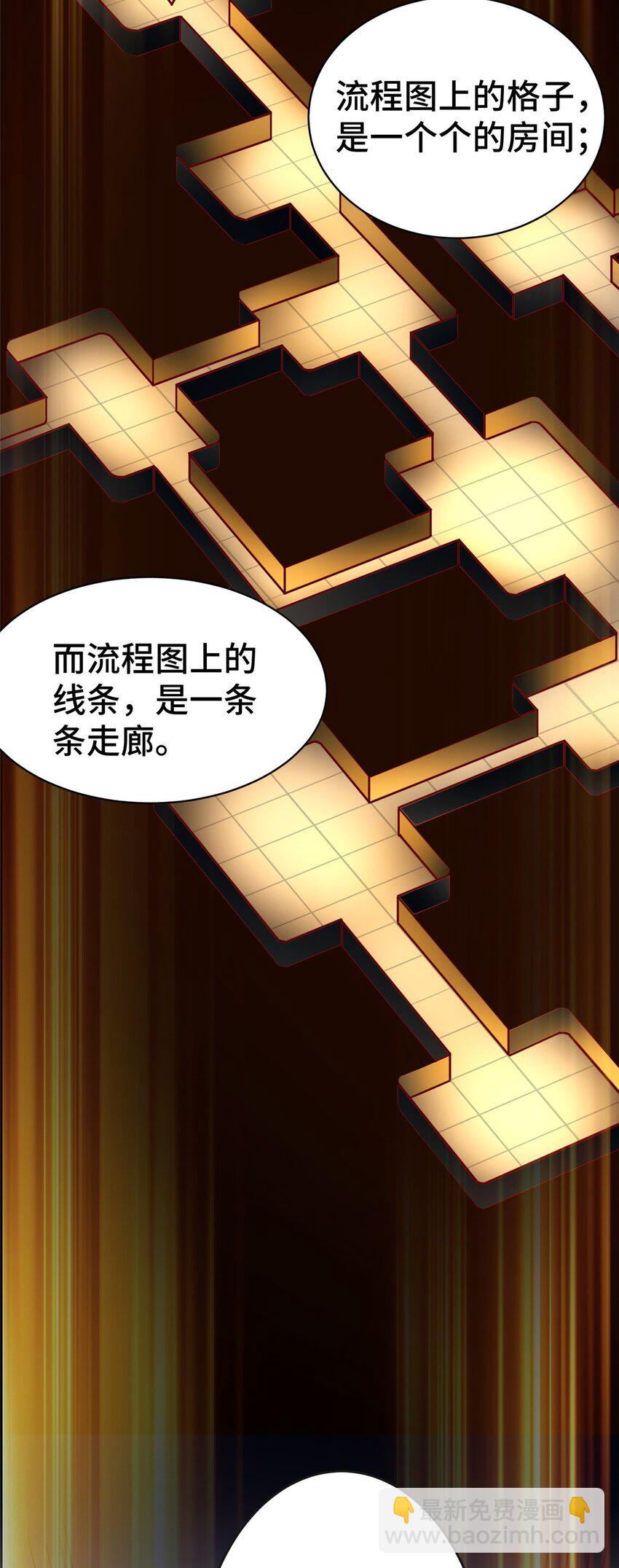 29 游戏制作人(1/2)-第29话