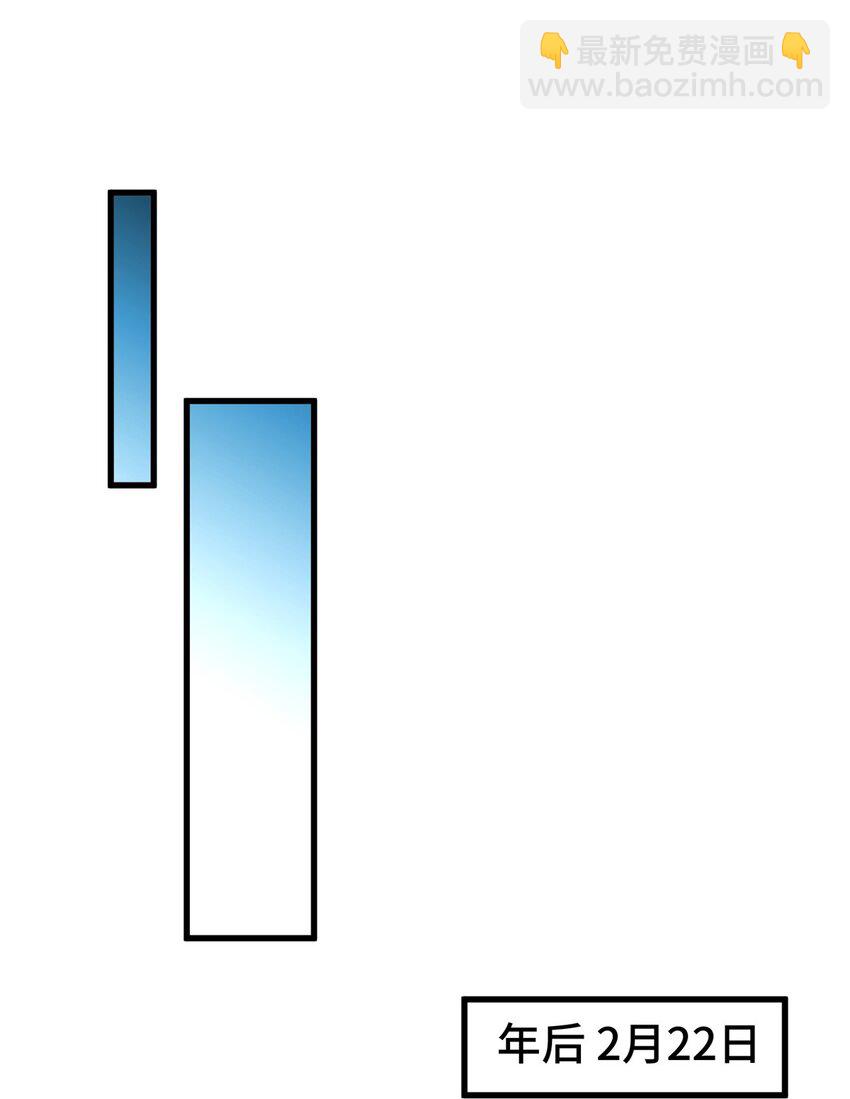 37 但是，容我拒绝！(1/2)-第37话