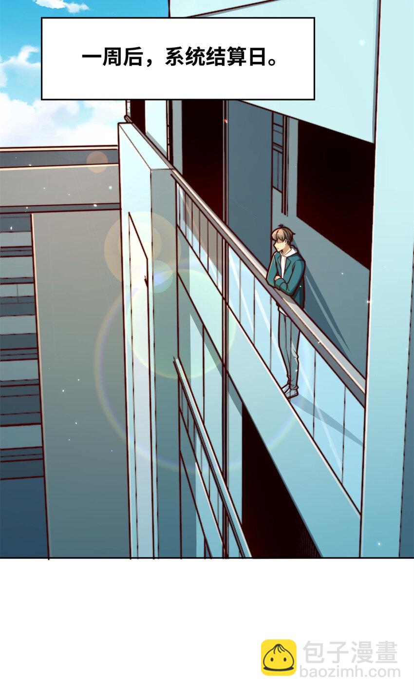 09 有事秘书干，没事&hellip;&hellip;(1/2)-第9话