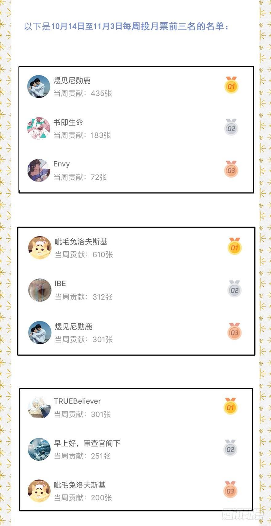 051：拍卖会-第53话