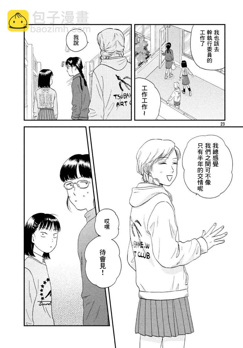 躍動青春 - 20話 - 5