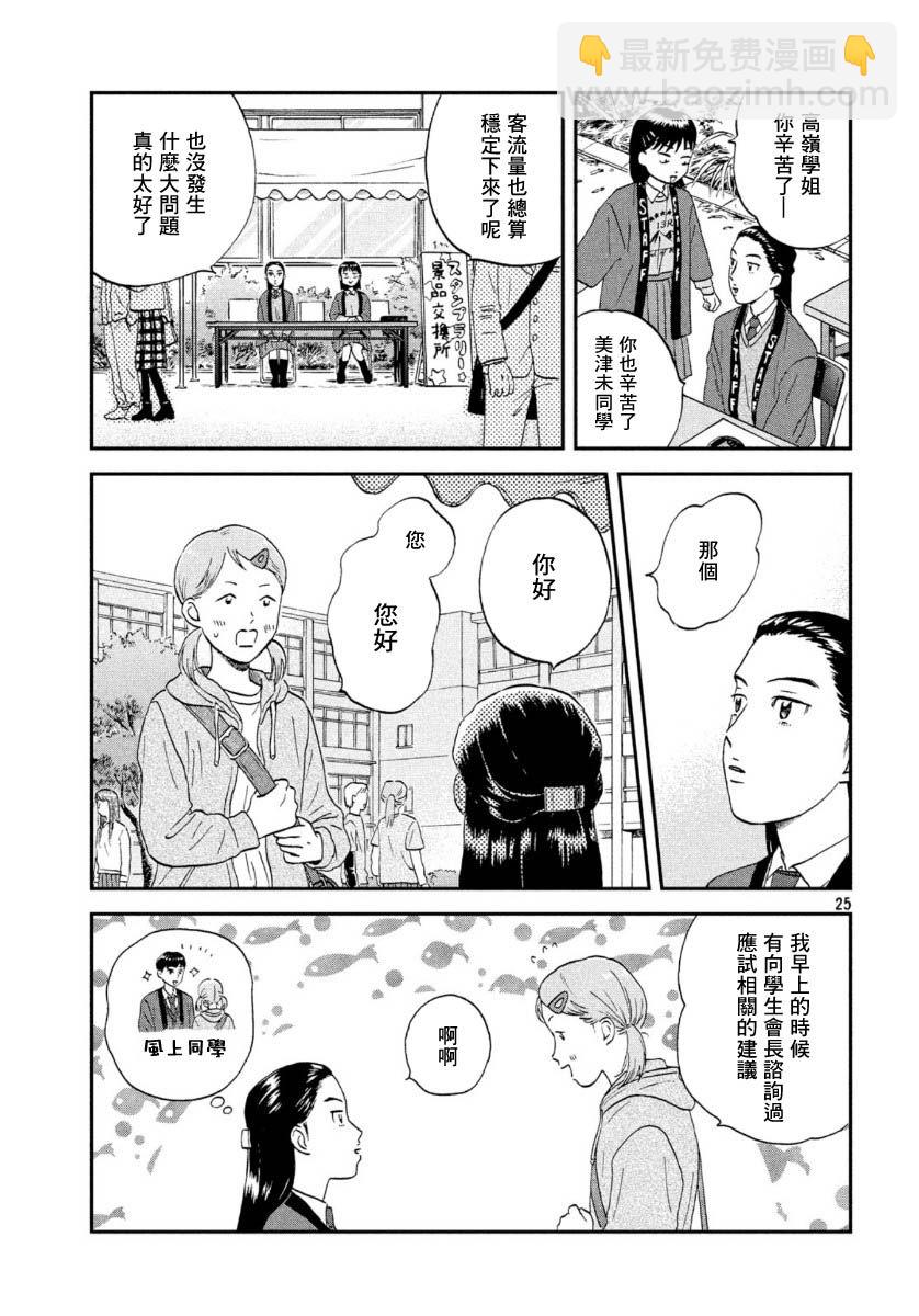 躍動青春 - 20話 - 1