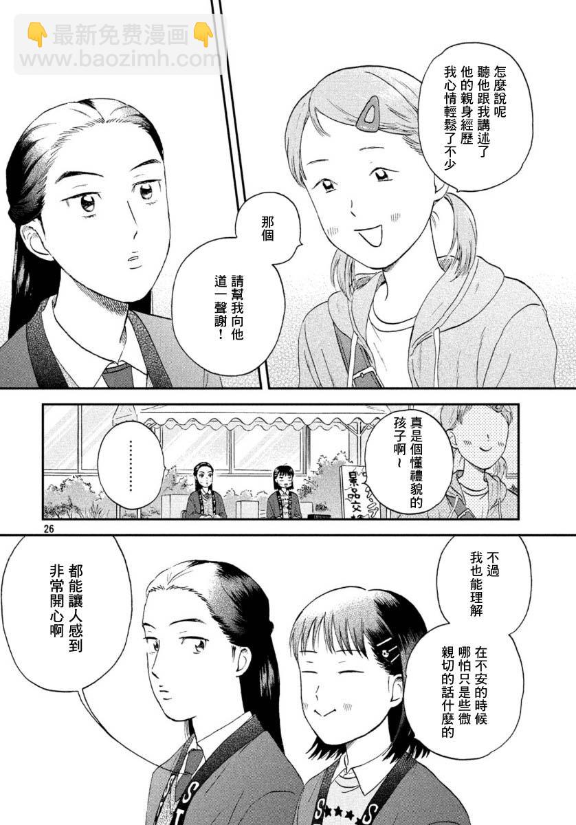 躍動青春 - 20話 - 2