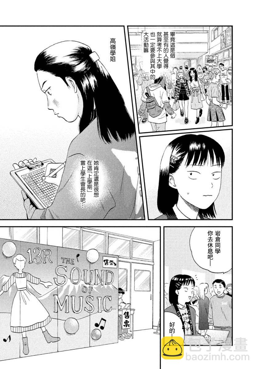 躍動青春 - 20話 - 6