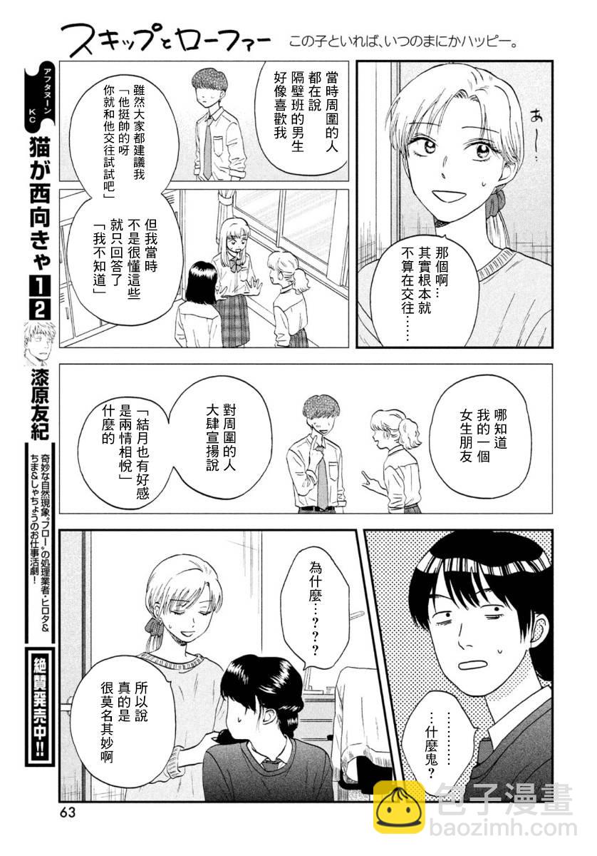 躍動青春 - 26話 - 5