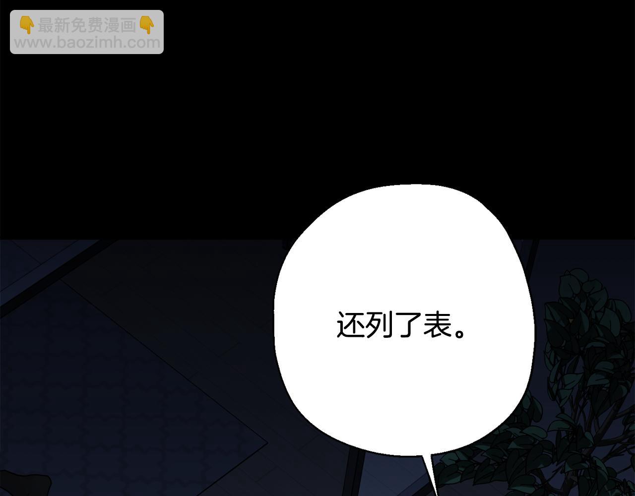 月光嚎叫 - 第38話 高燒不退(1/3) - 7