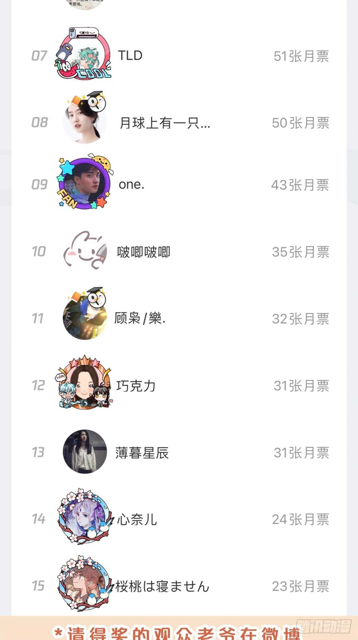 第51话-爱之深-第55话