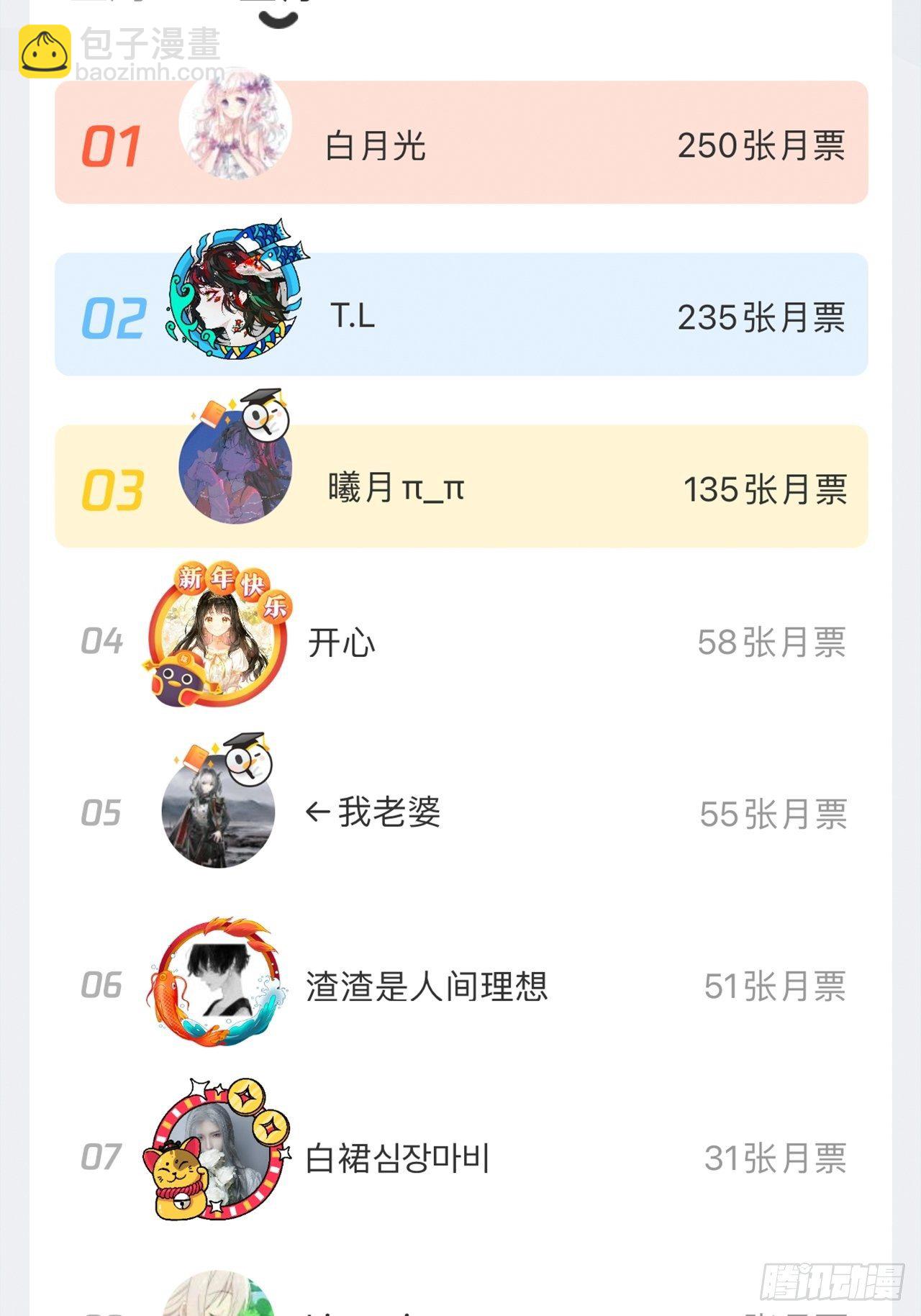 第63话-危在旦夕-第67话