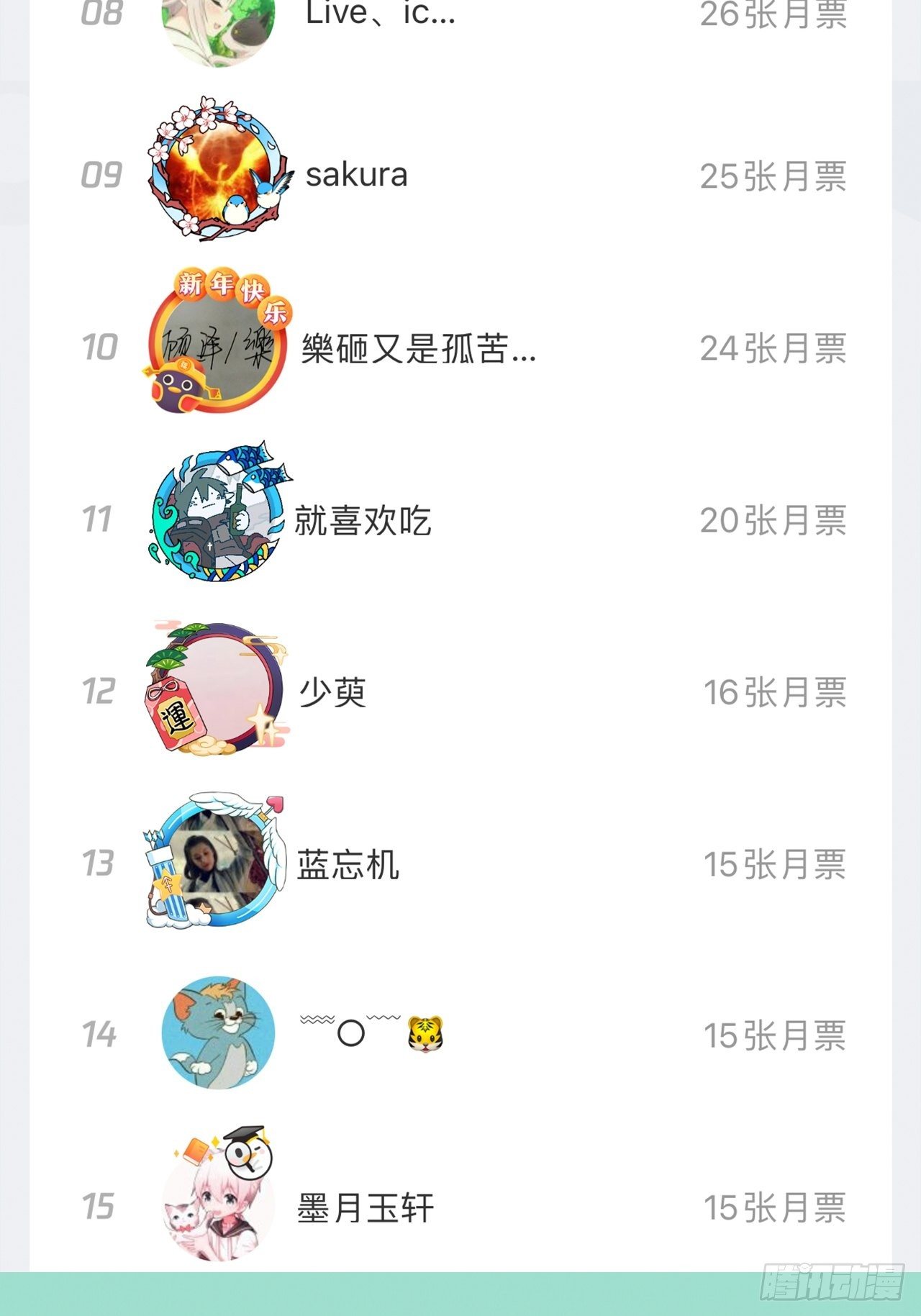 第63话-危在旦夕-第67话