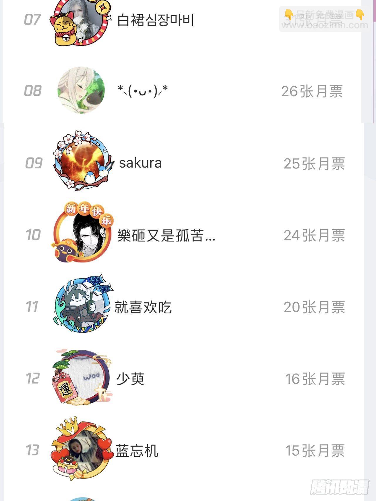 第70话-狡猾的扶黎神君-第77话