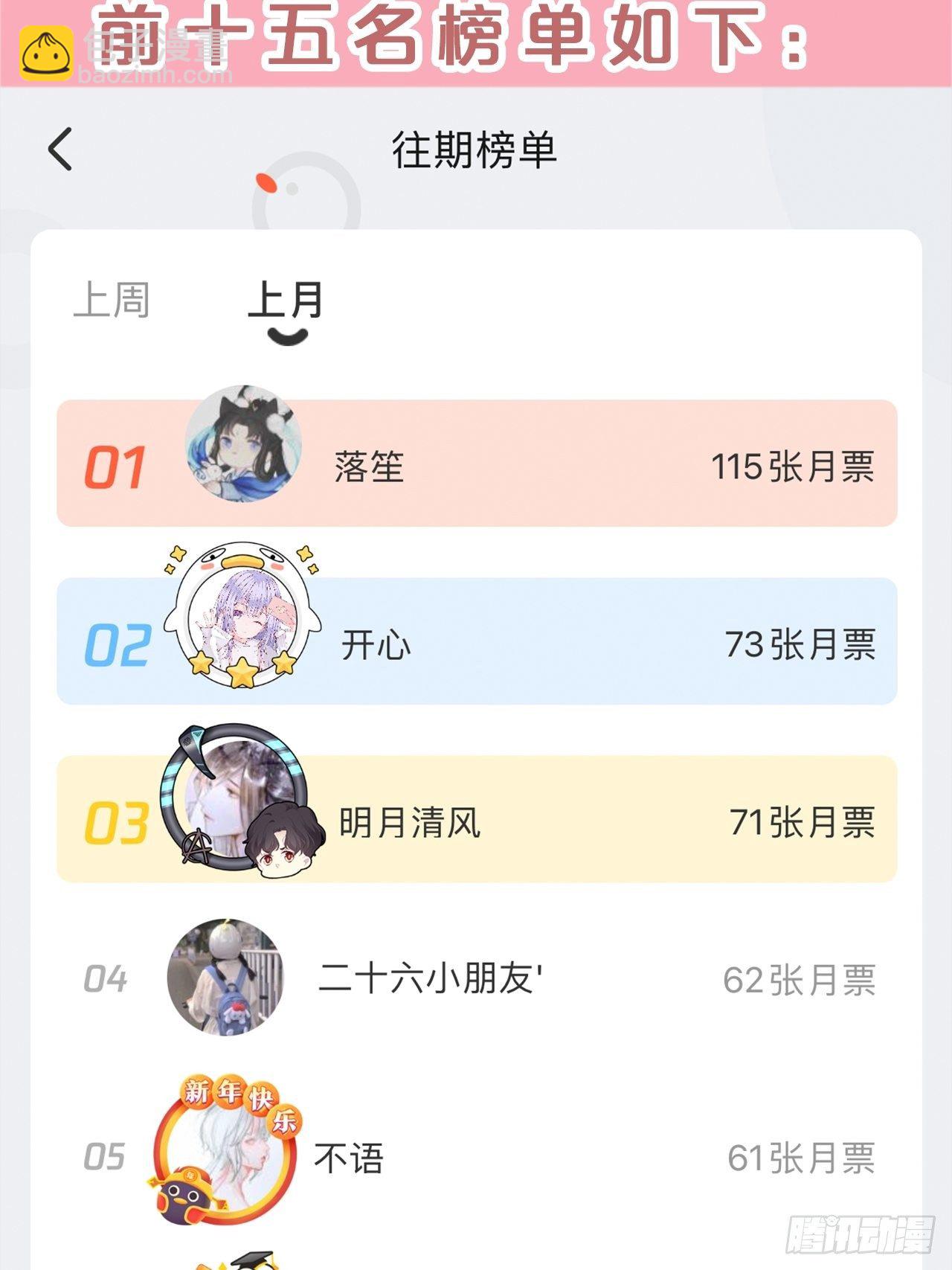 第76话-真假难辨(1/2)-第83话