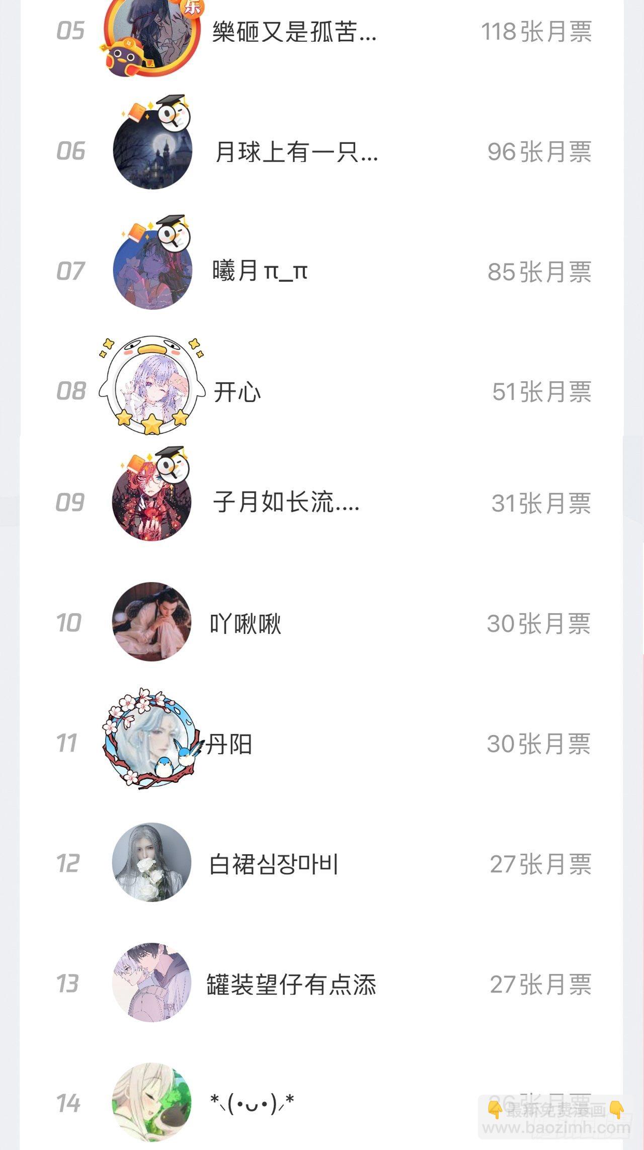 第81话-迎战-第89话