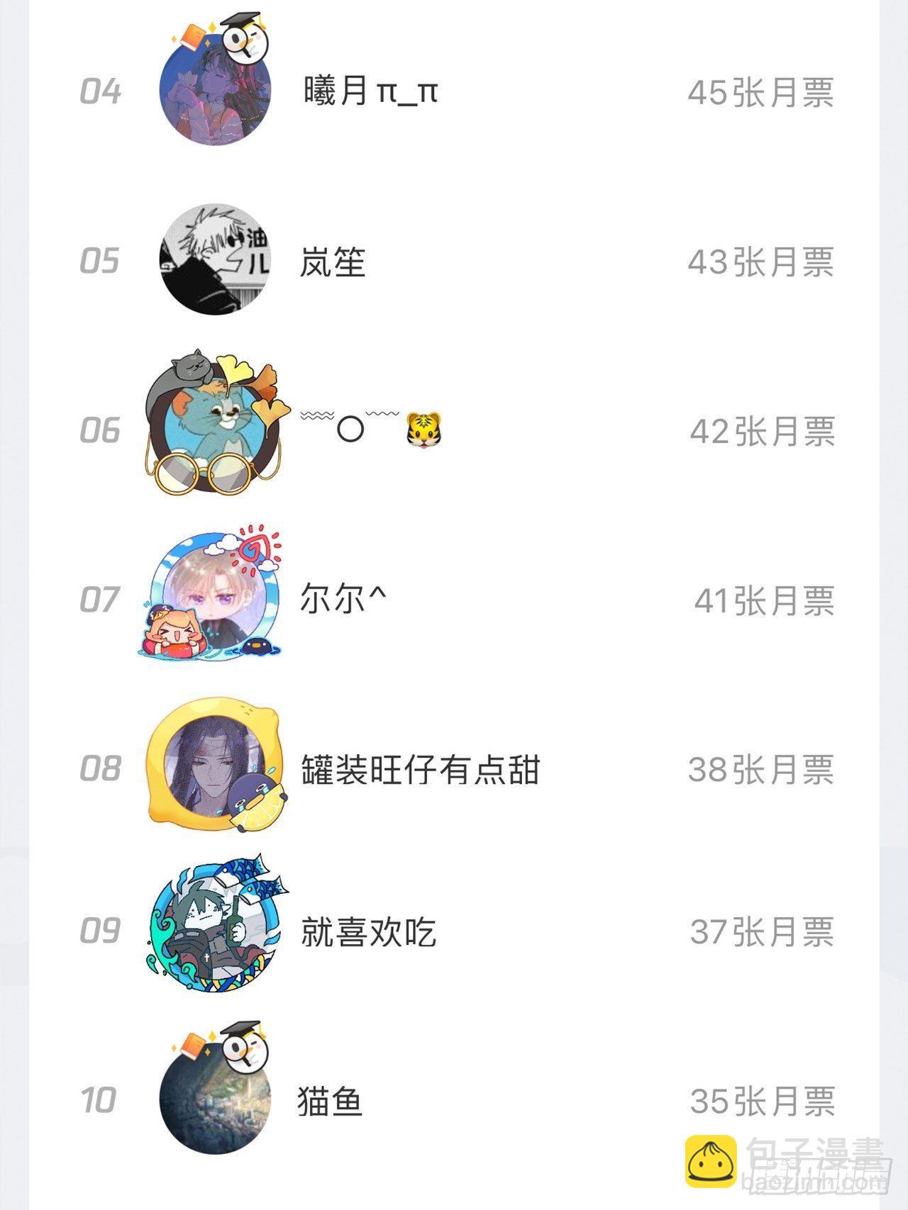 第87话-羽-第95话