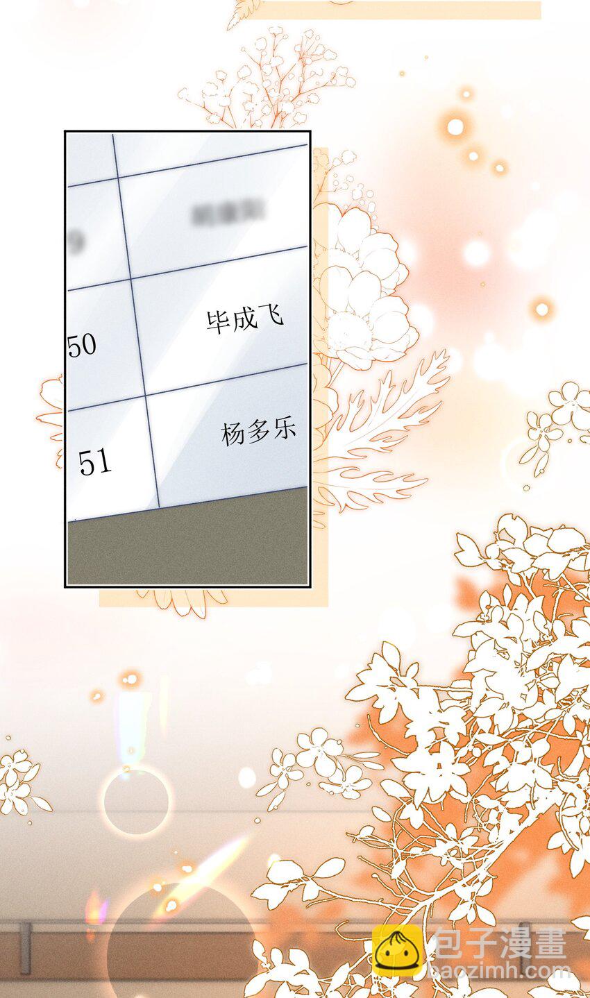 042 你不用和任何人比！-第45话