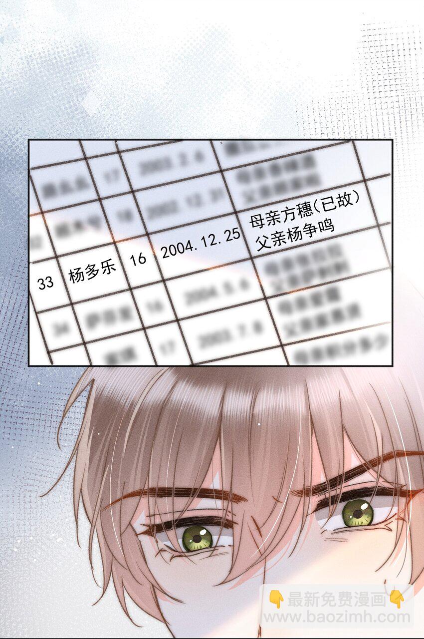 007 不曾被偏爱！-第7话