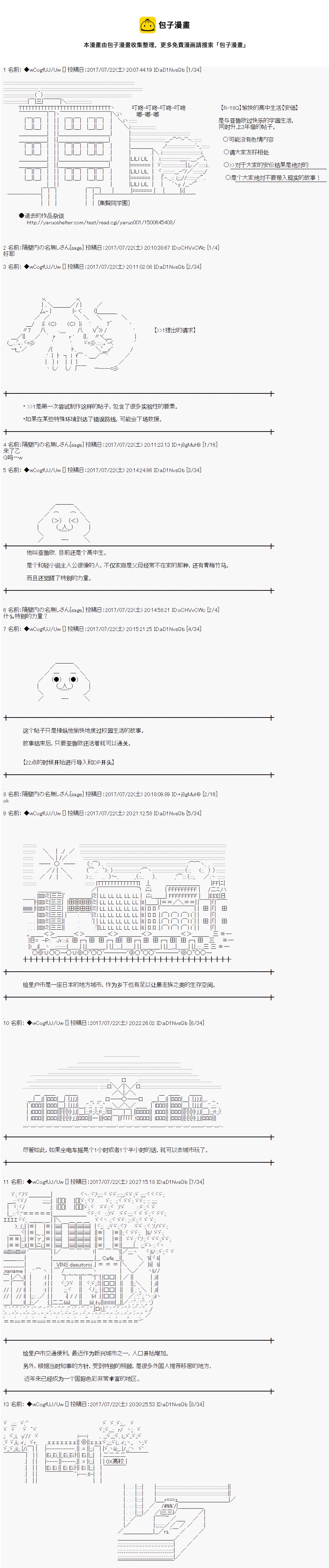 愉快的高中生活 - 創建導入章 - 1