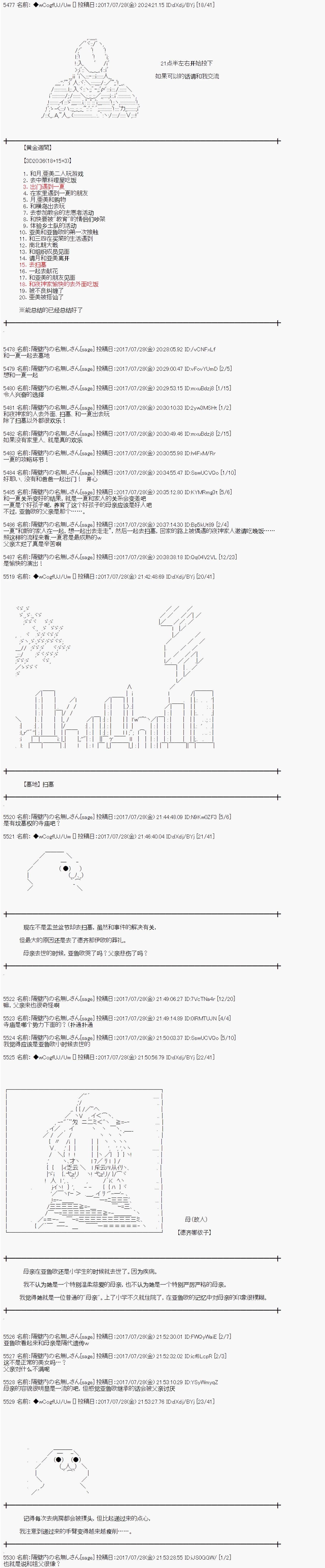 愉快的高中生活 - 夜遊篇 6 - 1