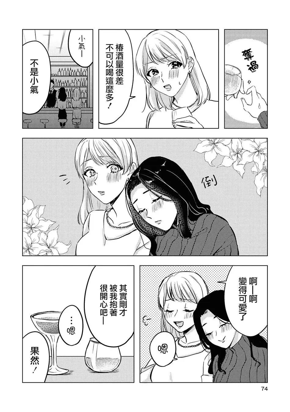 yuliqueur酒精百合合集 - 如果给你可乘之机 - 2