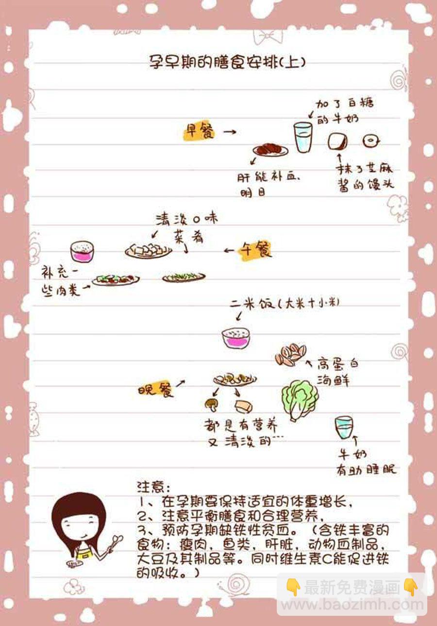 孕期日記 - 孕期日記 第1集 - 2