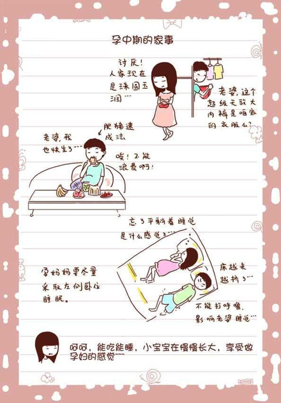 孕期日記 - 孕期日記 第1集 - 1