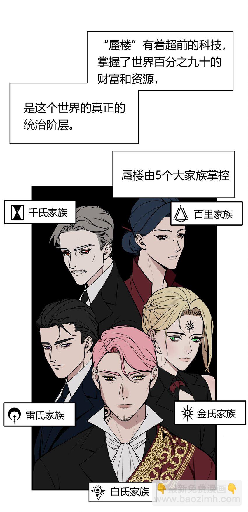 第1话 你是我密谋已久的相遇(1/2)-第1话