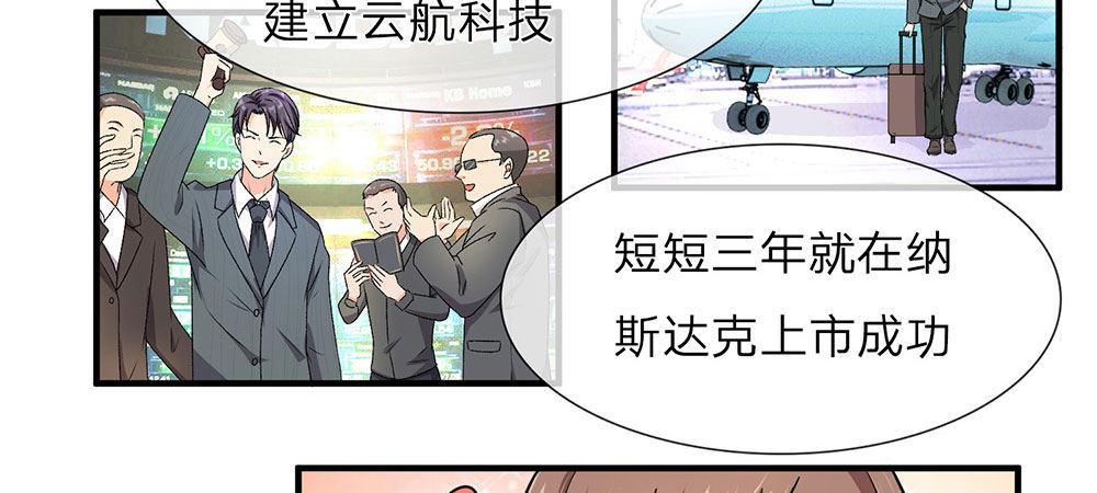 第7话 公司换了新总裁-第7话