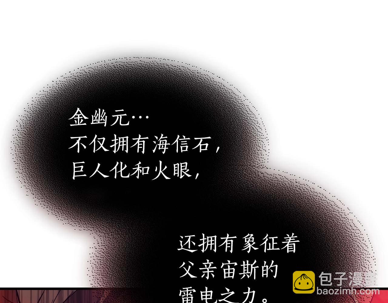 與神一同升級 - 第107話 亡者之尊(3/4) - 3