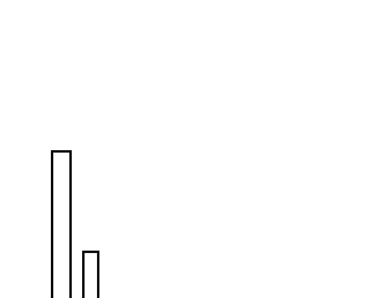 與神一同升級 - 第148話 大戰將至(3/5) - 6