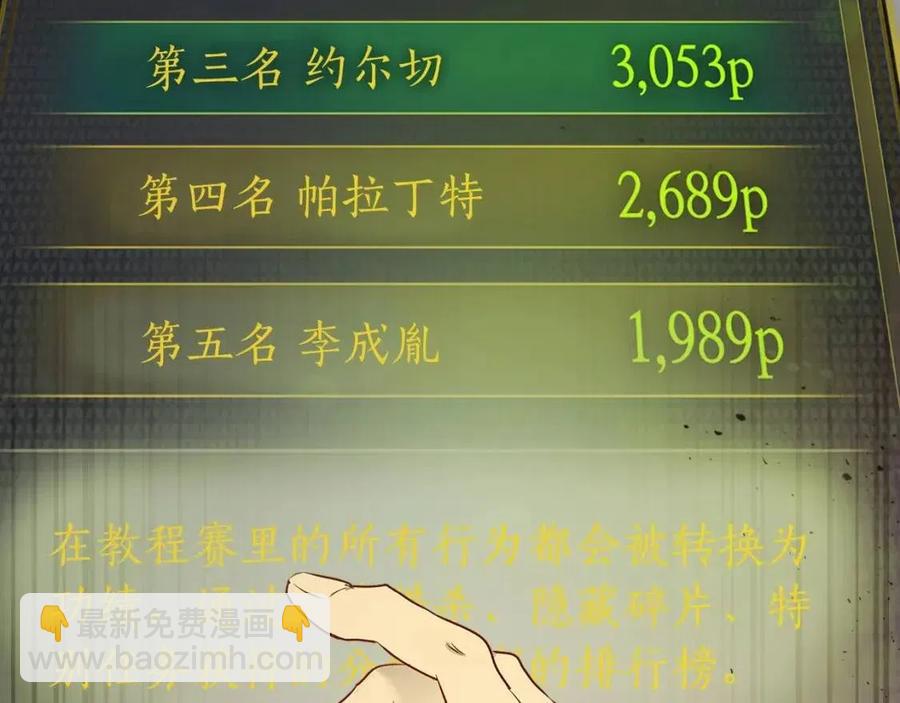 與神一同升級 - 第17話 戰意滔天(4/6) - 6