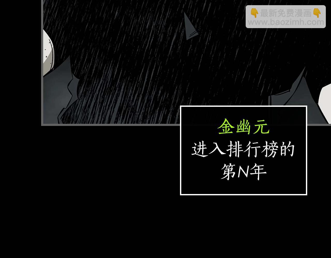 與神一同升級 - 第95話 火眼金睛(3/4) - 4