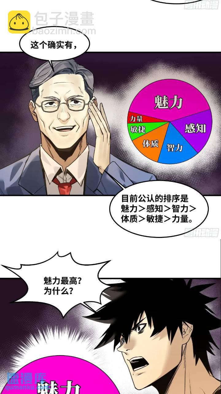 43  最有价值的属性竟是它？-第43话