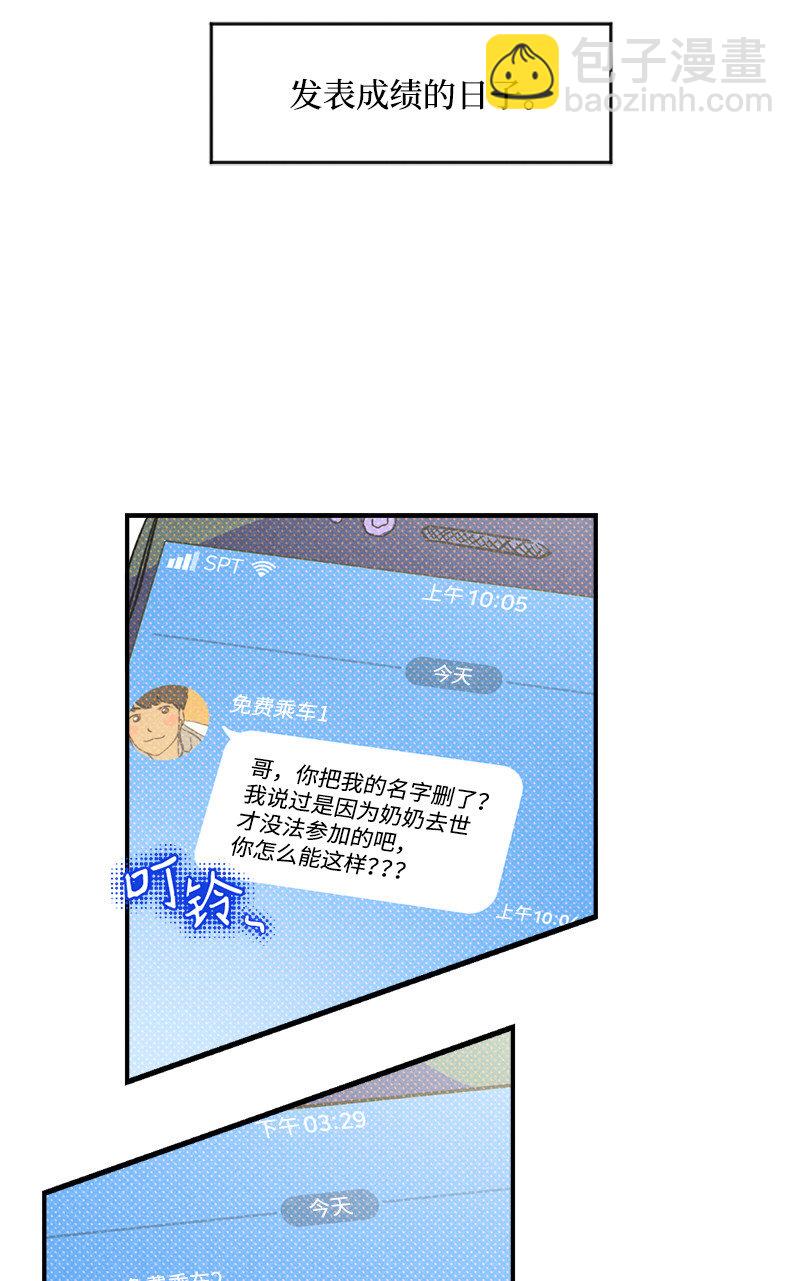 1 混乱校园生活的开端(1/2)-第1话