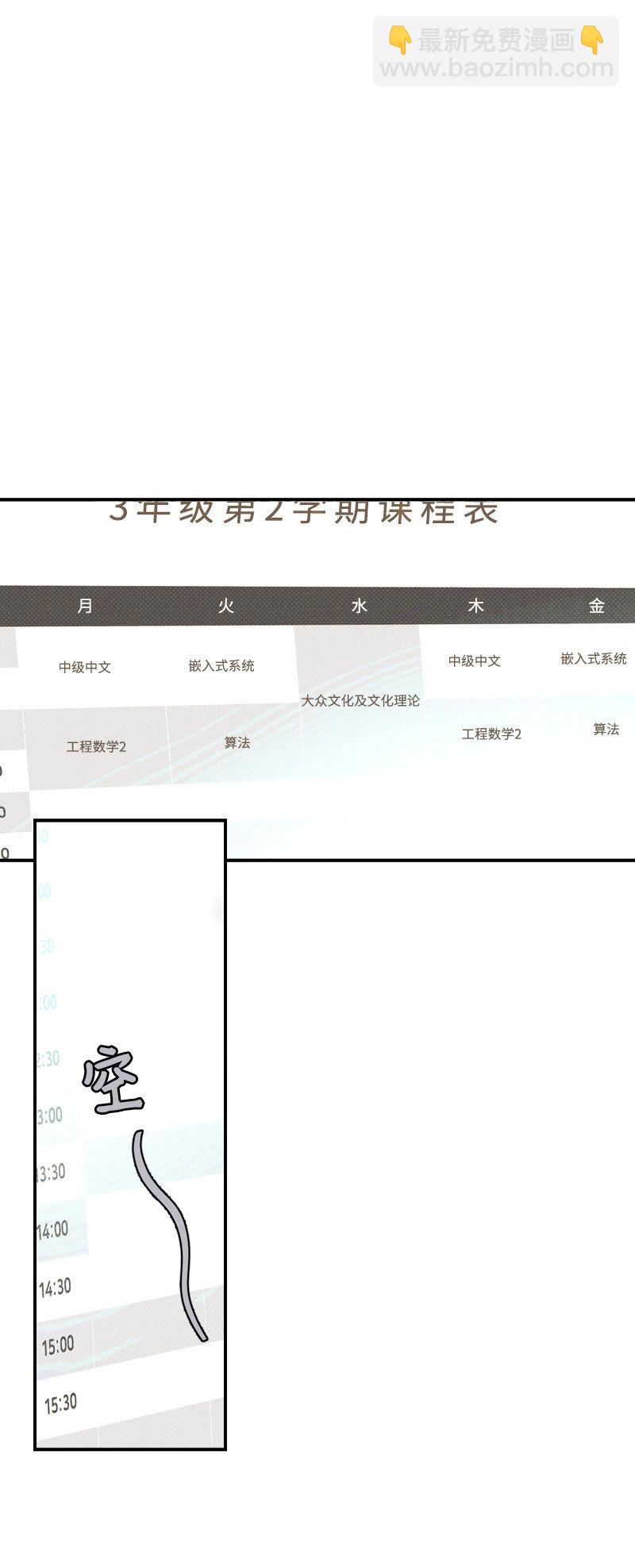5 到底谁才是神经病？(1/2)-第5话