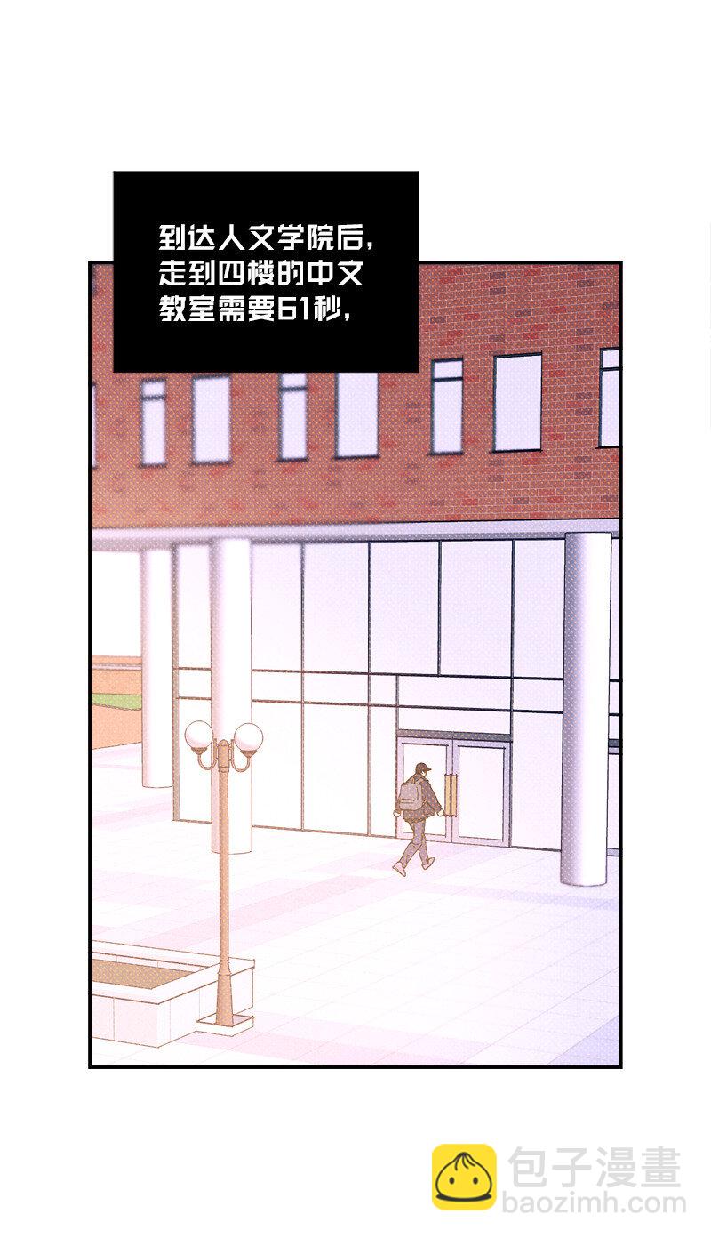 5 到底谁才是神经病？(1/2)-第5话