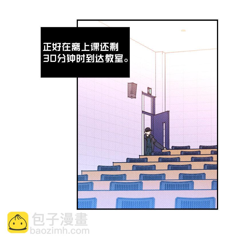 5 到底谁才是神经病？(1/2)-第5话