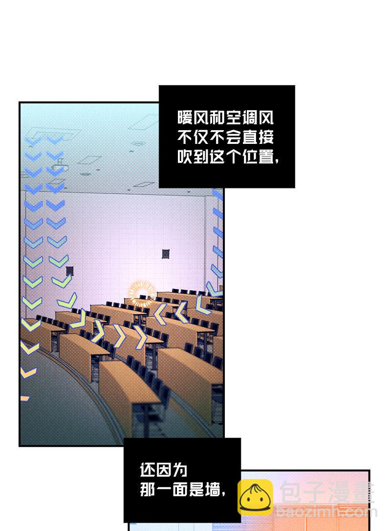 5 到底谁才是神经病？(1/2)-第5话