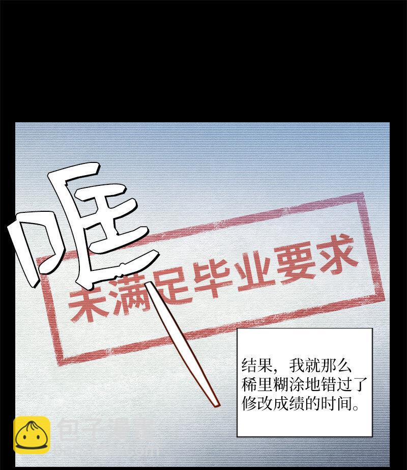 語義錯誤 - 7 神經病=組長(1/2) - 3