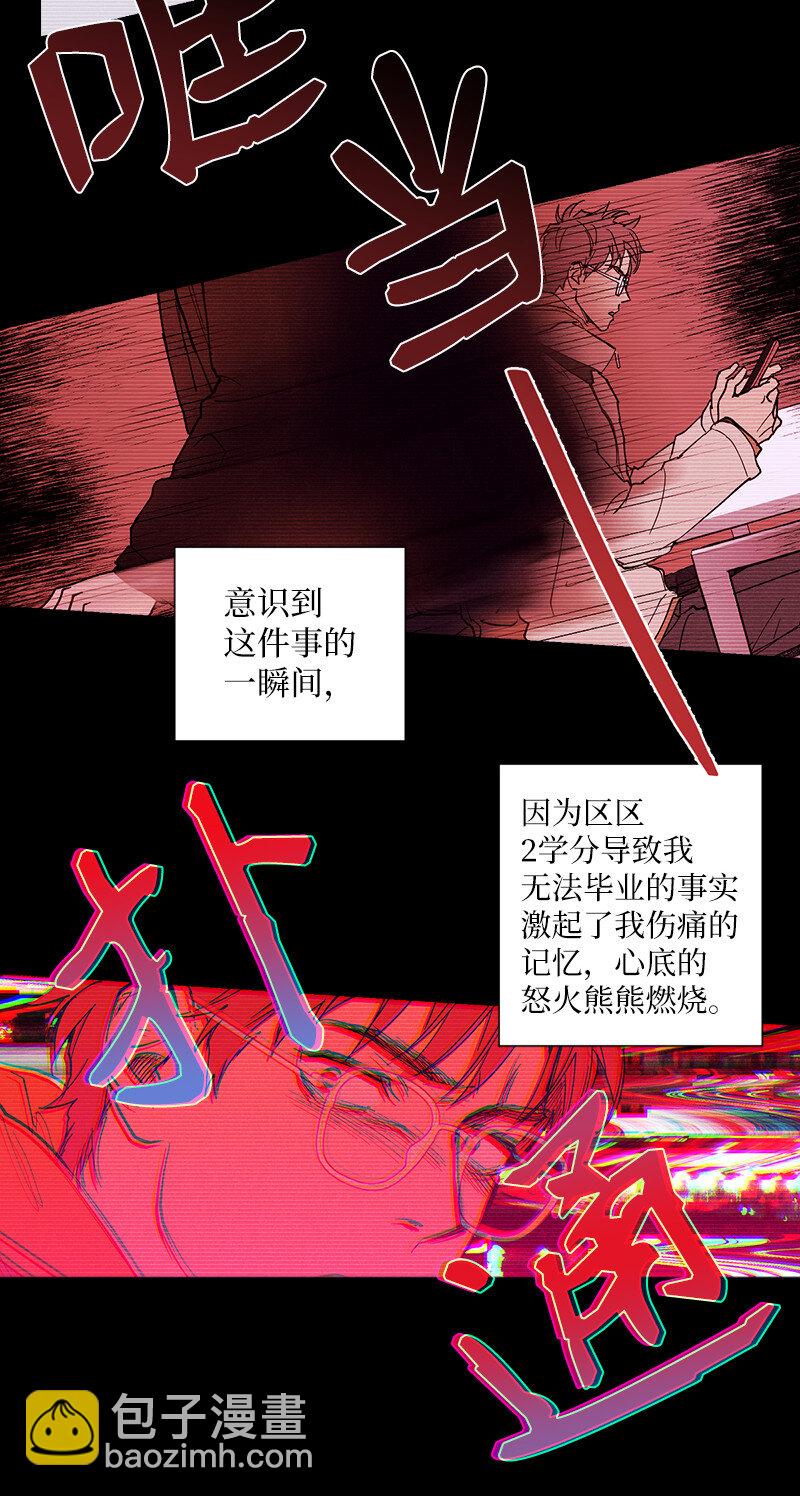 7 神经病=组长(1/2)-第7话