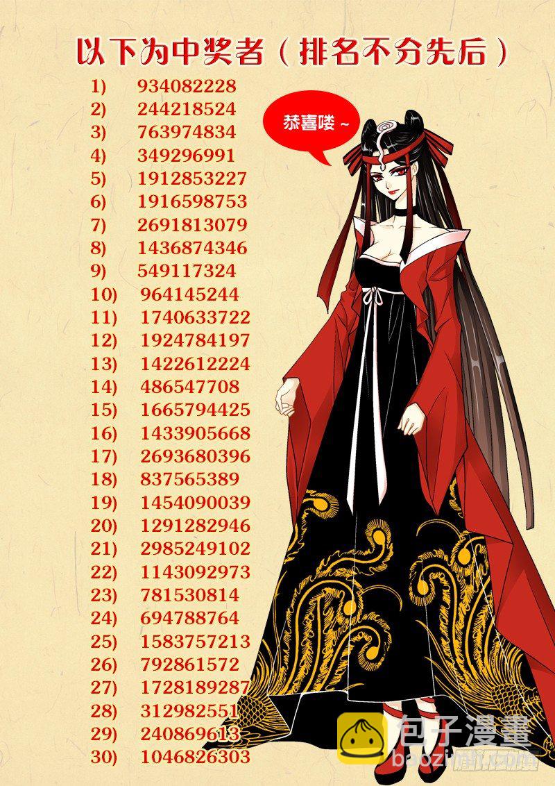 获奖名单和cos福利-第13话