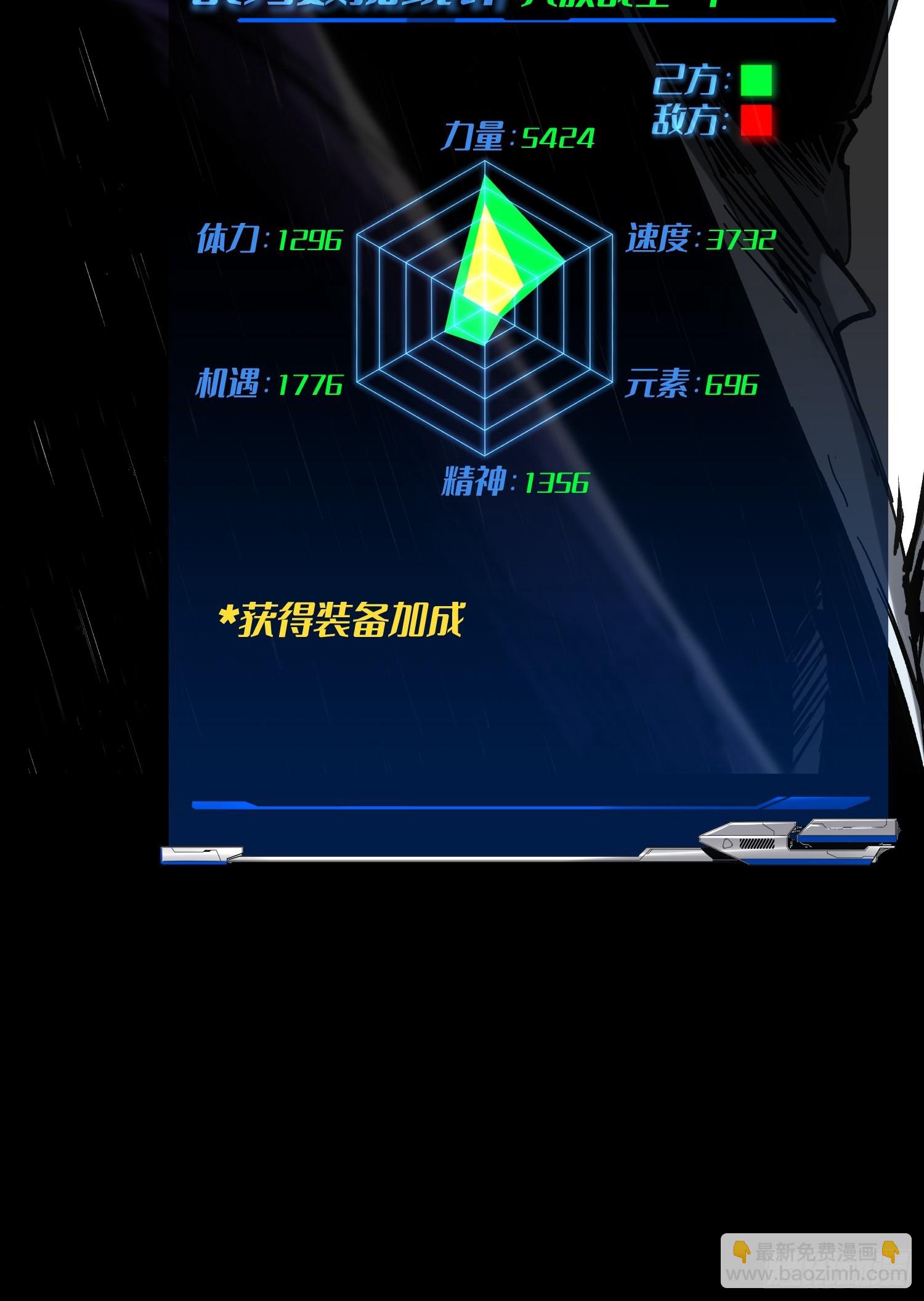 第33话(1/2)-第33话