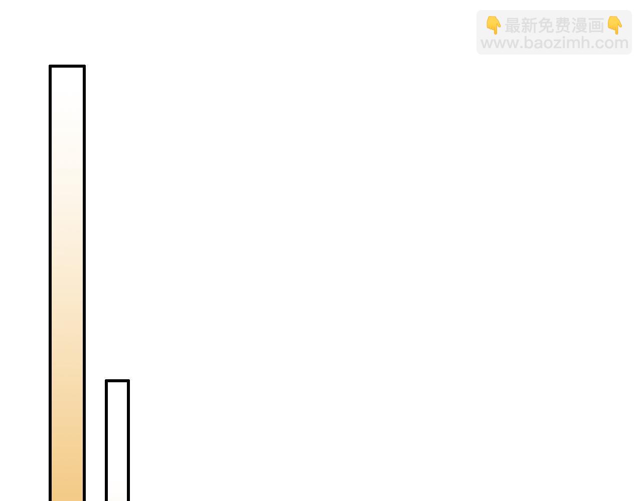 第89话 大周的皇位争夺战(1/3)-第89话