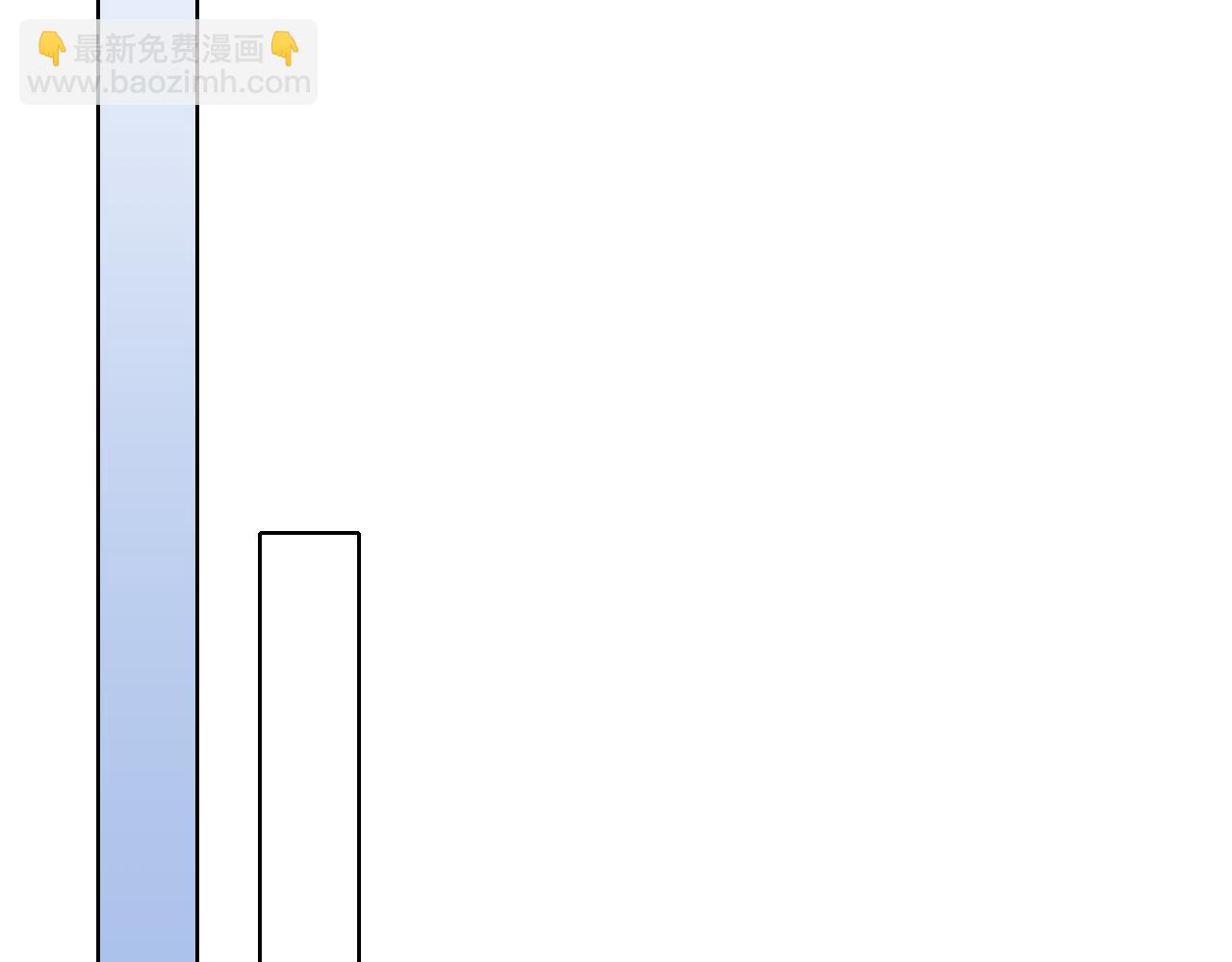 第95话 头疼，让我去死吧！求求了！(1/3)-第95话