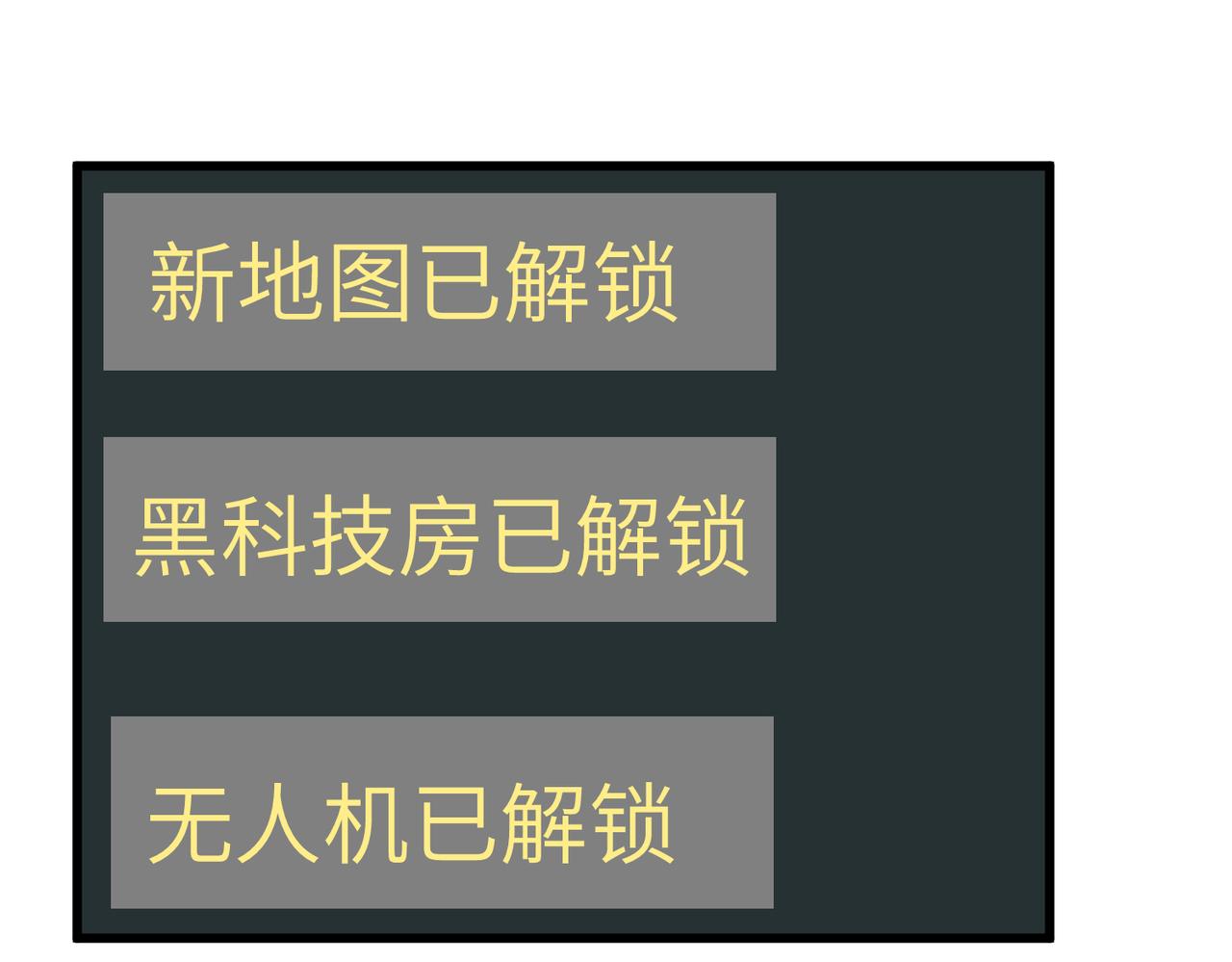 在古代解锁了现代武器的我 - 解锁黑科技(1/2) - 3