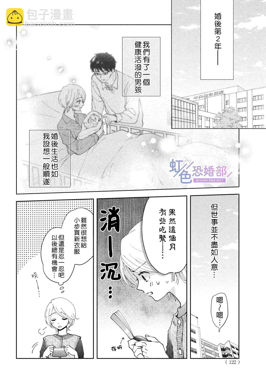 再見了,我的垃圾老公 - 前篇 - 4