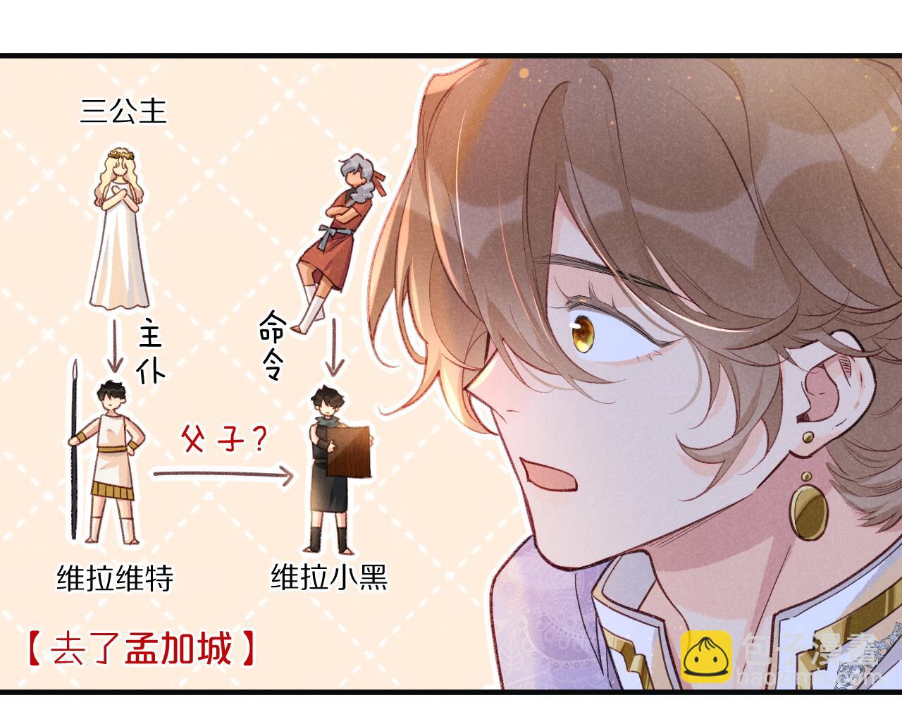 再見，我的國王 - 第65話 納西索斯美好的一天(3/3) - 4