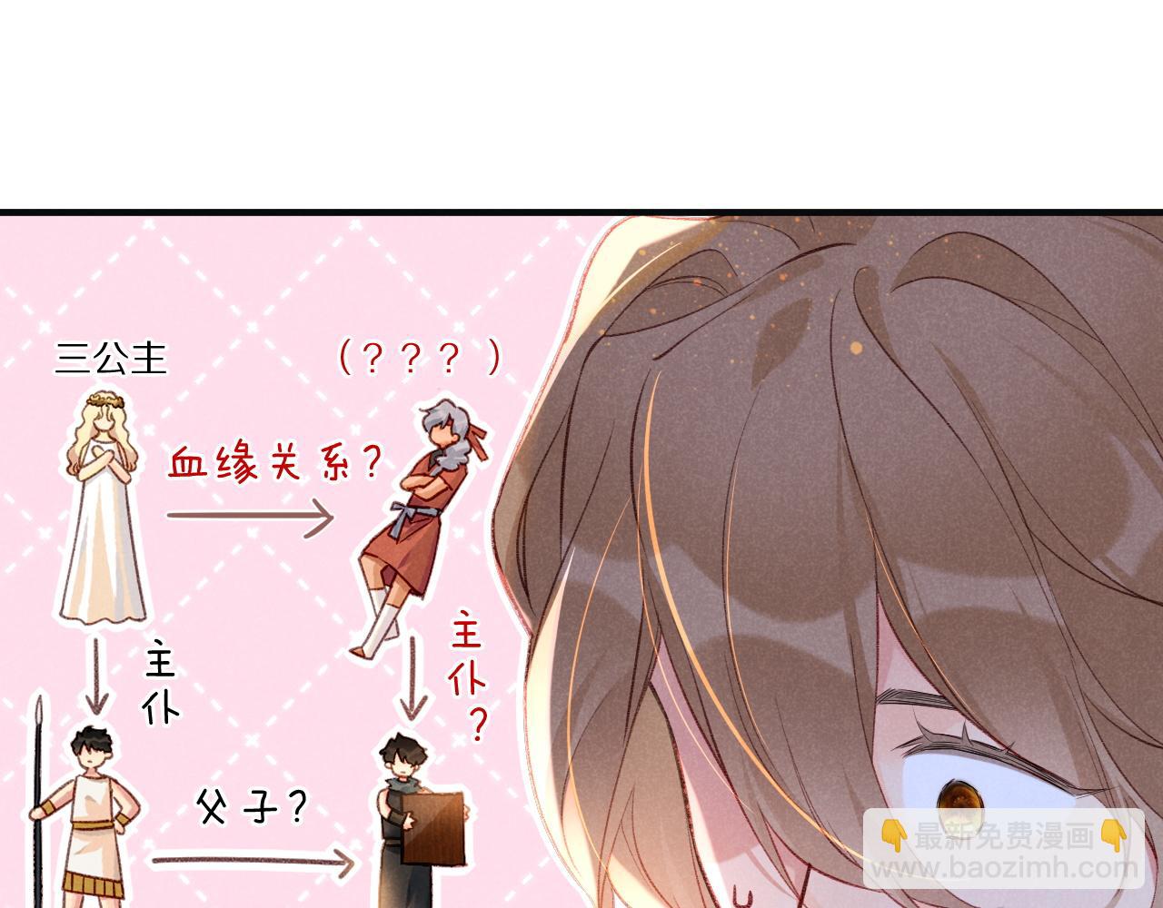 再見，我的國王 - 第65話 納西索斯美好的一天(3/3) - 5