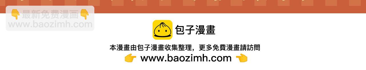 再見，我的國王 - 第63期 整活企劃：瀰瀰的年齡危機！ - 2
