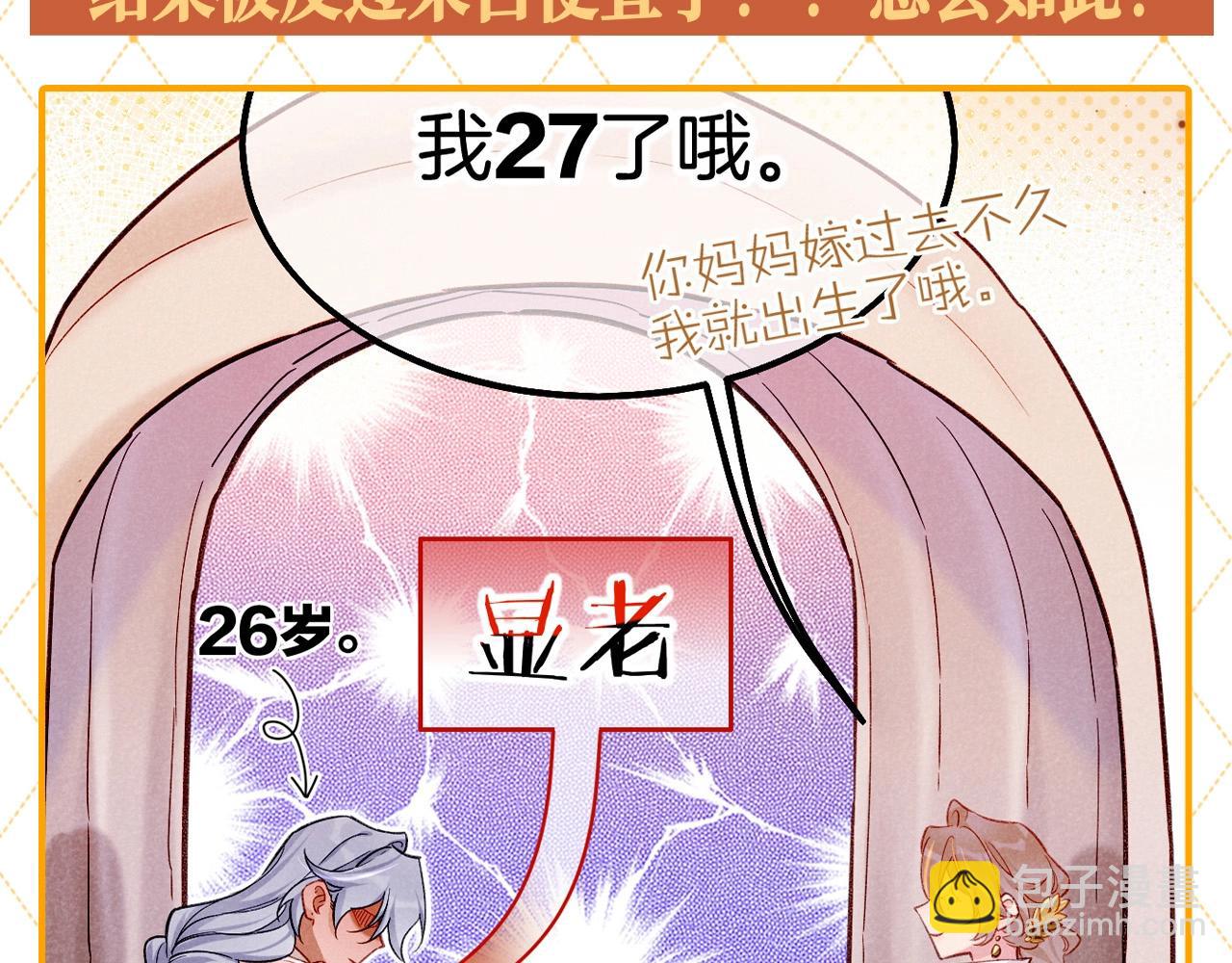 再見，我的國王 - 第63期 整活企劃：瀰瀰的年齡危機！ - 3