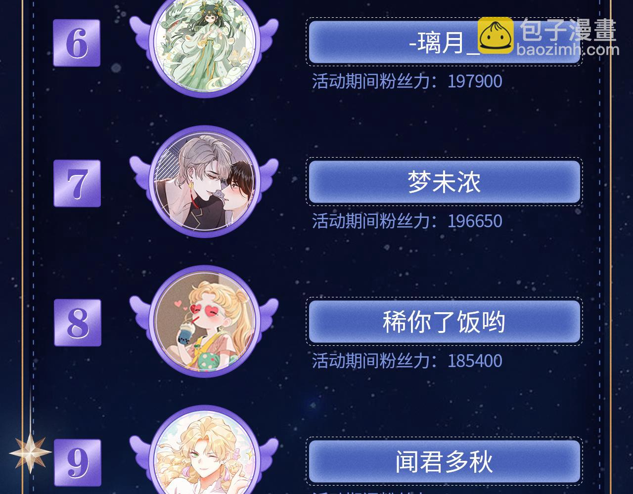 再見，我的國王 - 第120話 【宿命】與【奇蹟】(3/3) - 4